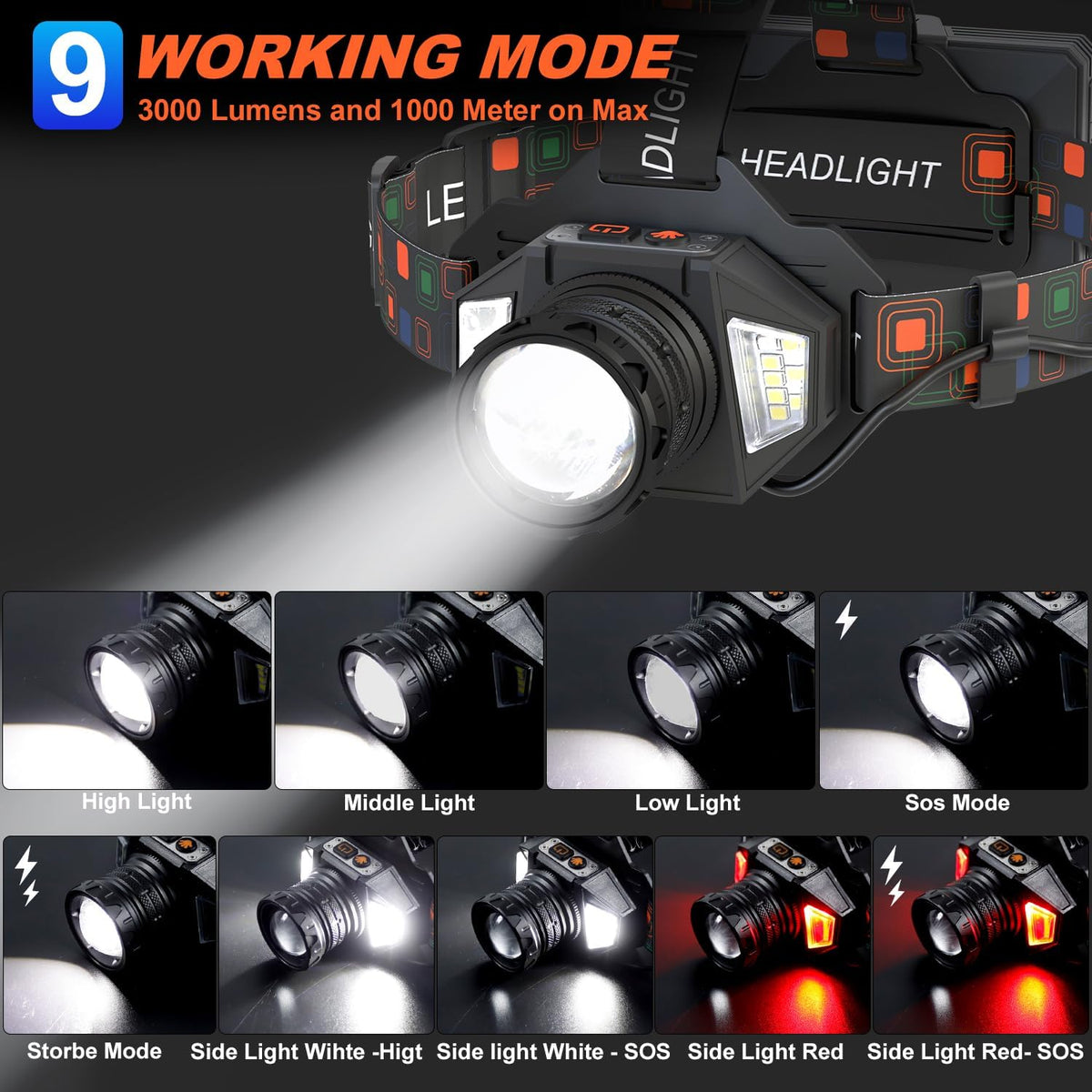 LED Headlamp Rechargeable, 3000 Lumens Head Lamp Battery Power | 9 Modes | 72H Long Battery Life | Motion Sensor |