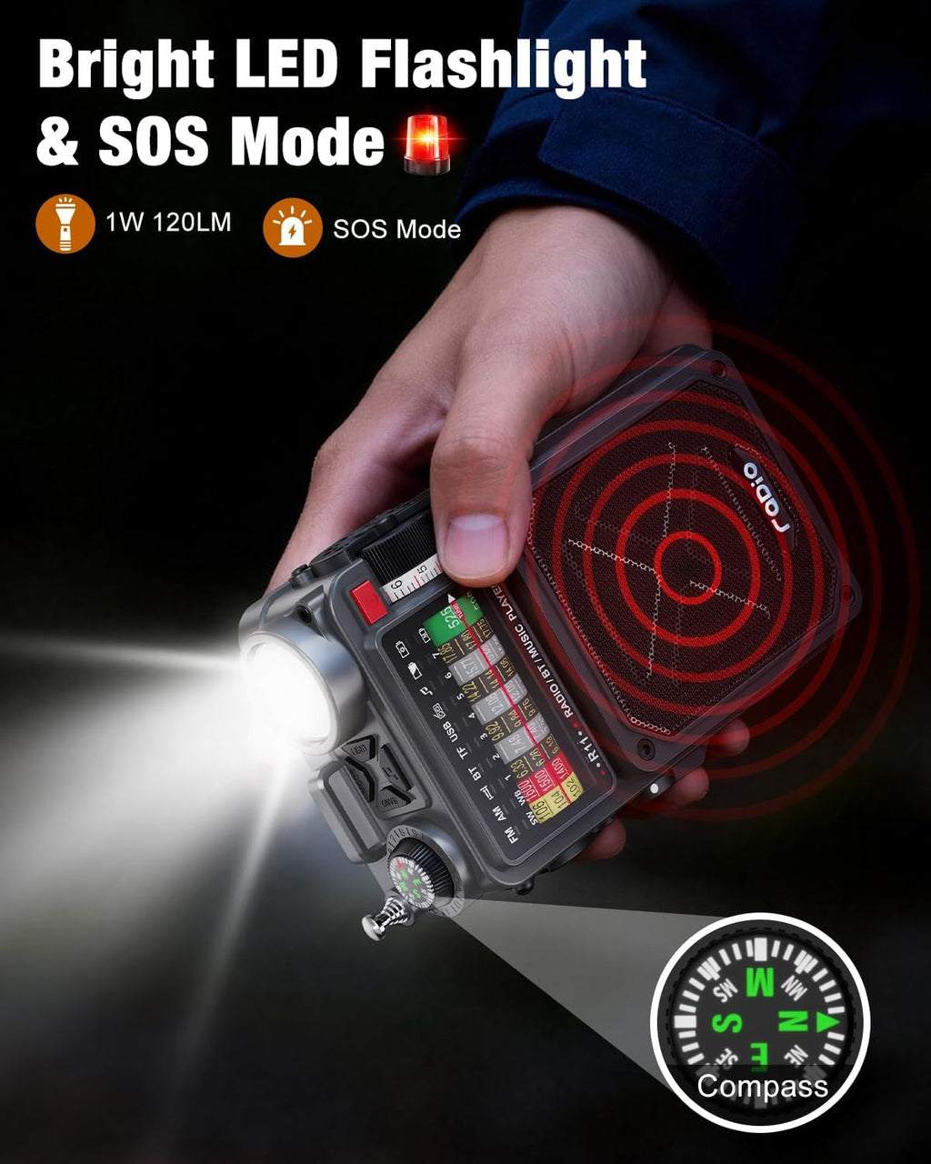 Portable Shortwave Radios with NOAA/SW/AM/FM, for Camping & Home | Bluetooth Speaker,TF Playback,Solar Powered,Hand
