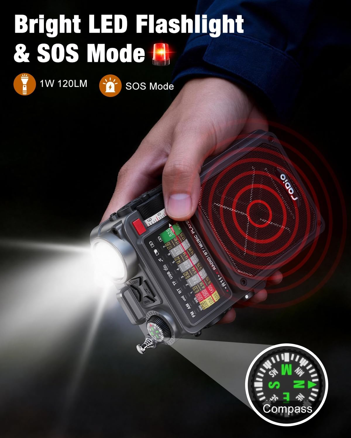 Portable Shortwave Radios with NOAA/SW/AM/FM, for Camping & Home | Bluetooth Speaker,TF Playback,Solar Powered,Hand