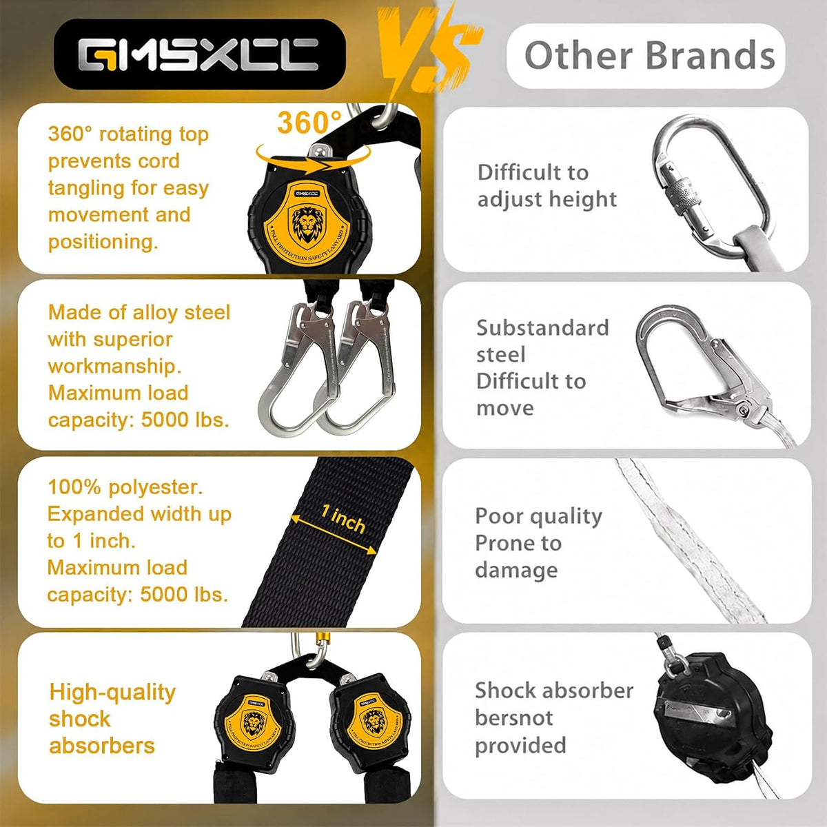 Fall Protection Safety Lanyard - 6FT Double Leg SRL Self Retracting Lifeline Yoyo Roofing Construction Gear OSHA/ANSI