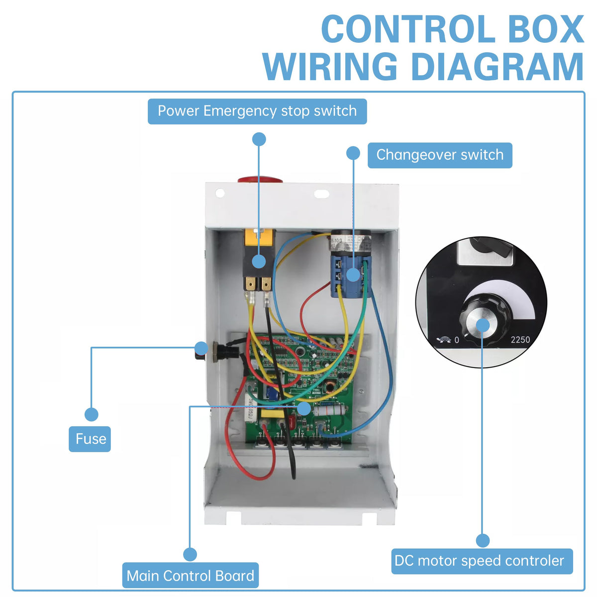 YIDOFENG Light Milling Machine Switch,mini Lathe Accessories Part Motor Forward Off Reverse Switching for CJ-0618 Lathe Parts