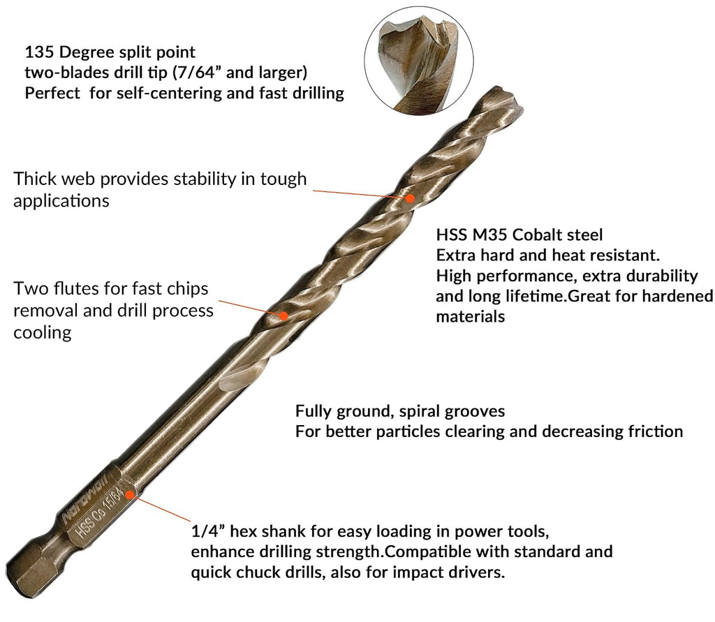 NordWolf 21-Piece M35 Cobalt Drill Bit Set for Stainless Steel, Hard Metals & Cast Iron, Jobber Length with 1/4" Hex Shank, Sizes 1/16" to 1/2" in Storage Case