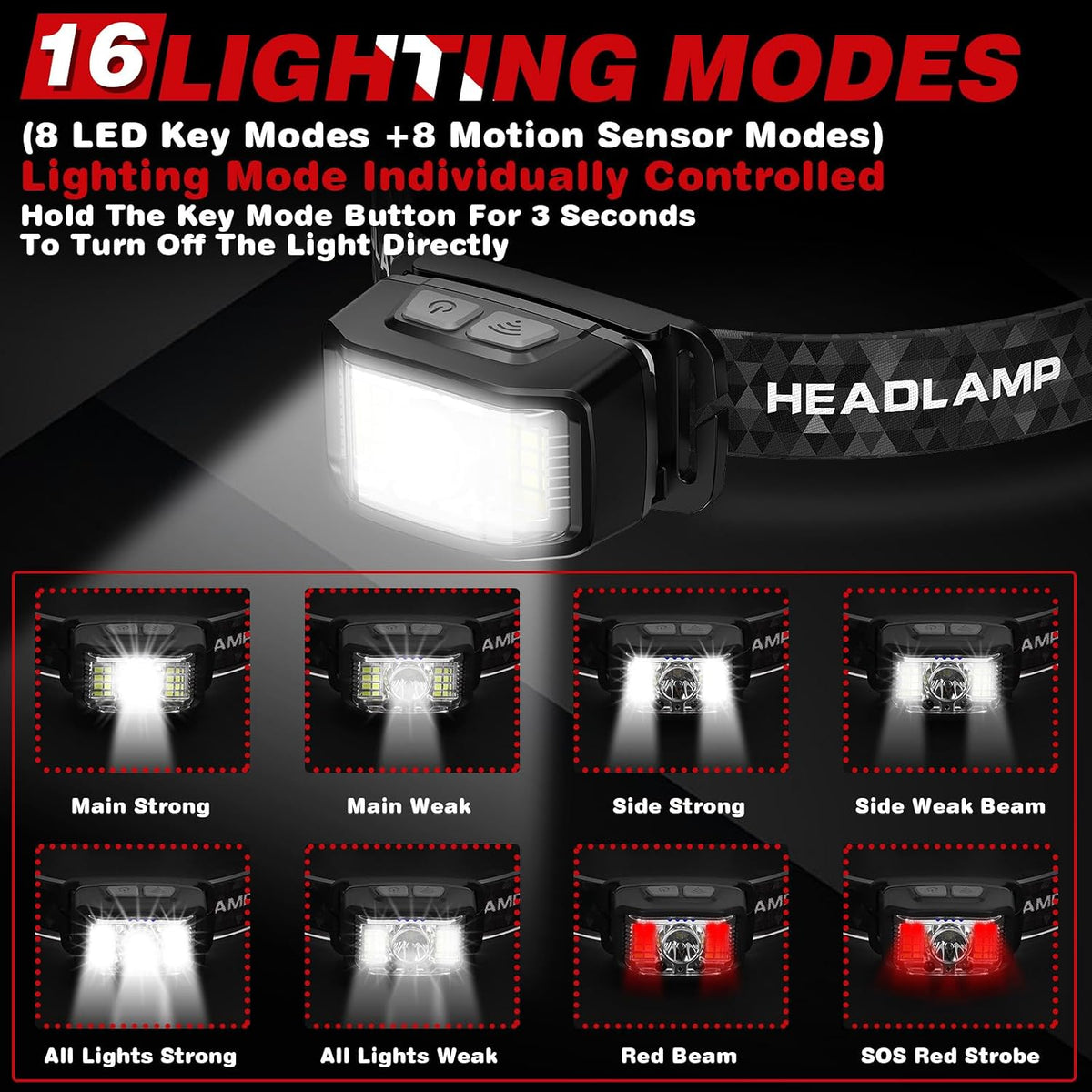 Headlamp Rechargeable,2 Pack 2000 Lumen Super Bright 16 Modes Led Headlamp