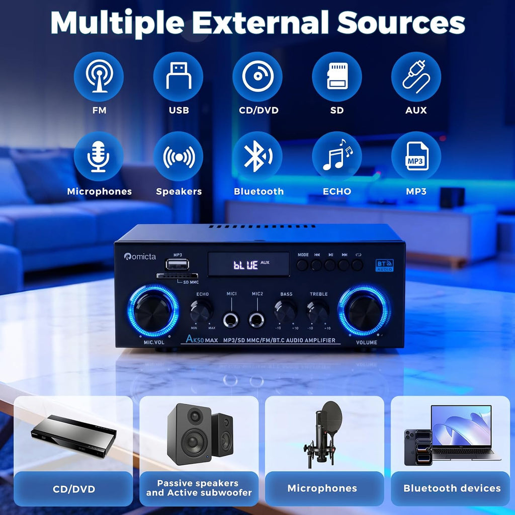 AK50MAX Stereo Audio Amplifier, Home Audio Stereo Receiver Bluetooth 5.0 with 400W 2.0 Channel FM Radio, Echo, USB