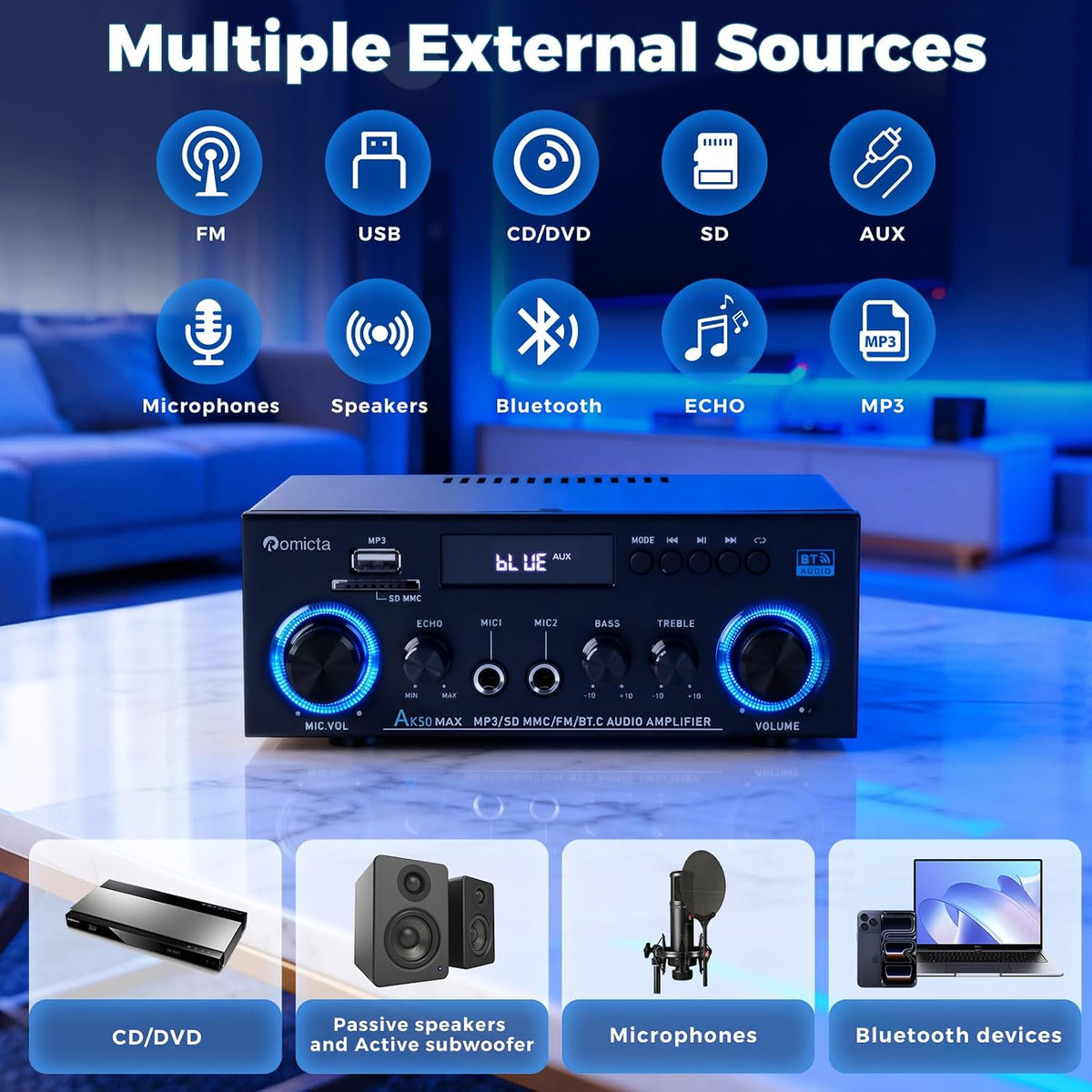 AK50MAX Stereo Audio Amplifier, Home Audio Stereo Receiver Bluetooth 5.0 with 400W 2.0 Channel FM Radio, Echo, USB