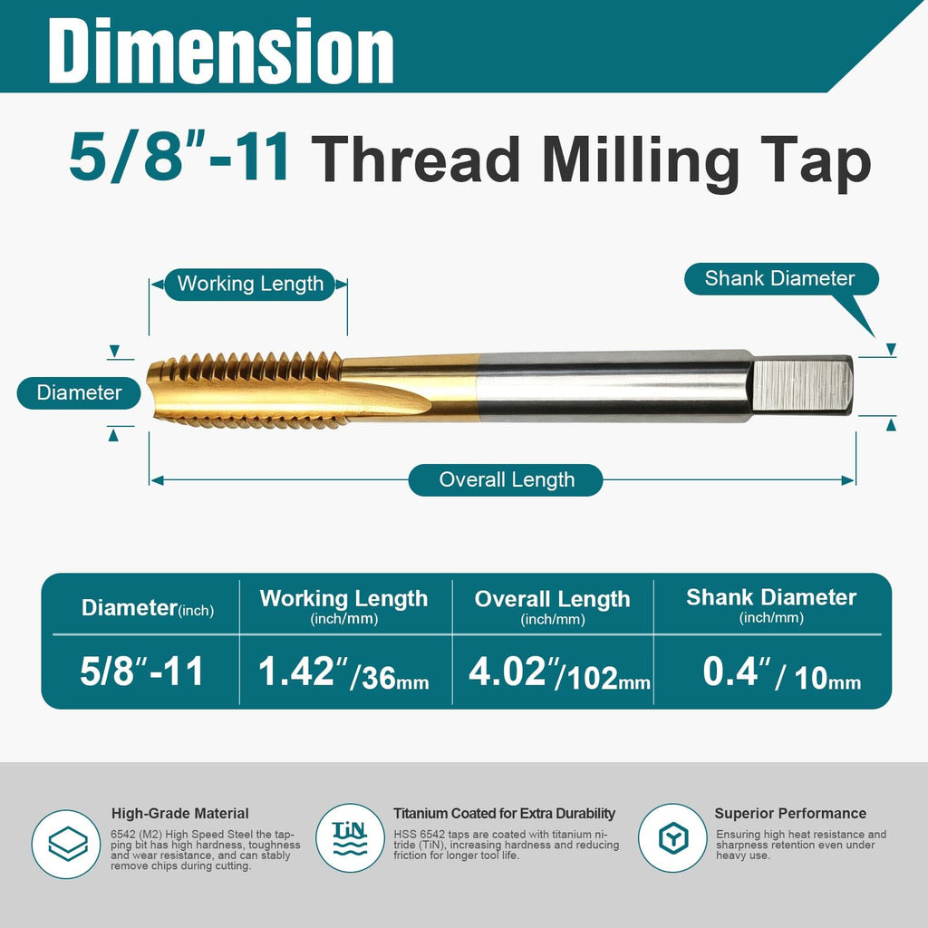 5/8"-11 UNC Thread Tap Set, M2 HSS Right Hand Thread Milling Tap