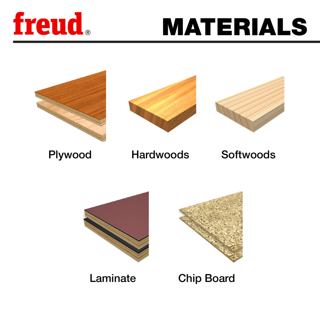Freud LM72R008 8" Heavy-Duty Rip Blade, Multi, One Size