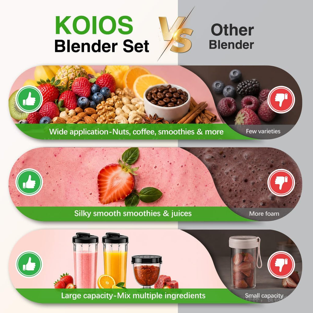 Smoothie Blender, 1000W, Blenders Smoothies and Shakes, Frozen Drinks | 13-in-1 Kitchen Smoothie Maker and Grinder