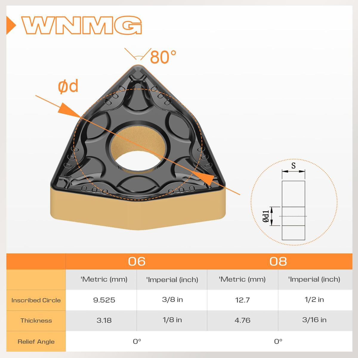 CDBP CNC Carbide Inserts WNMG332 Wnmg 060408 for Metal Cutting Steel, Semi-Finishing chipbreaker for Turning Insert, 10 PCS
