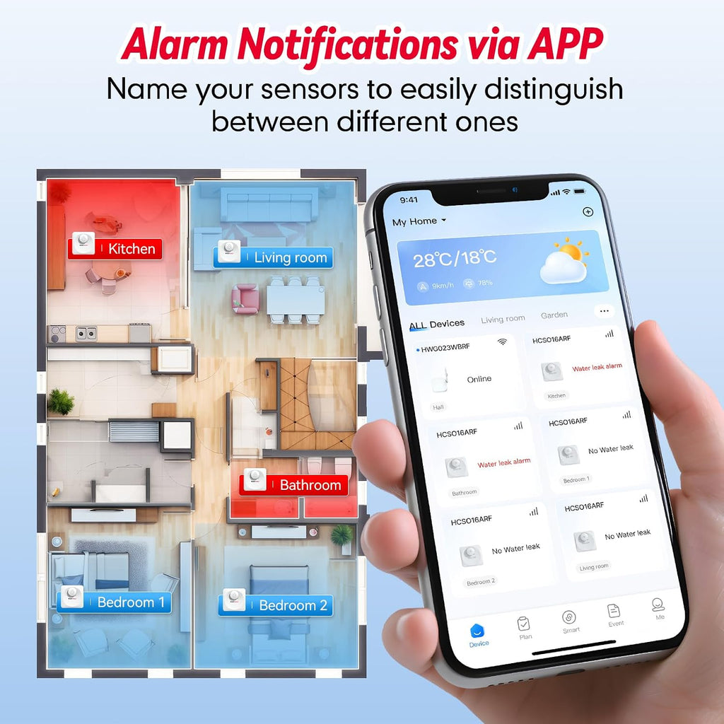 WiFi Water Leak Detector, Hub & Water Leak Sensor 3 Pack, Wireless Siren Alarm & Email & APP Push Notification