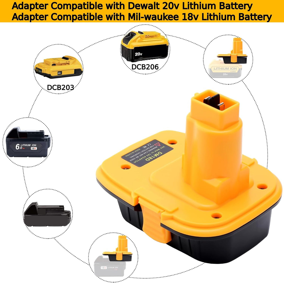 Tulepowceeng 2 Pack DM18D Battery Adapter Compatible with Dewalt 18v Tools