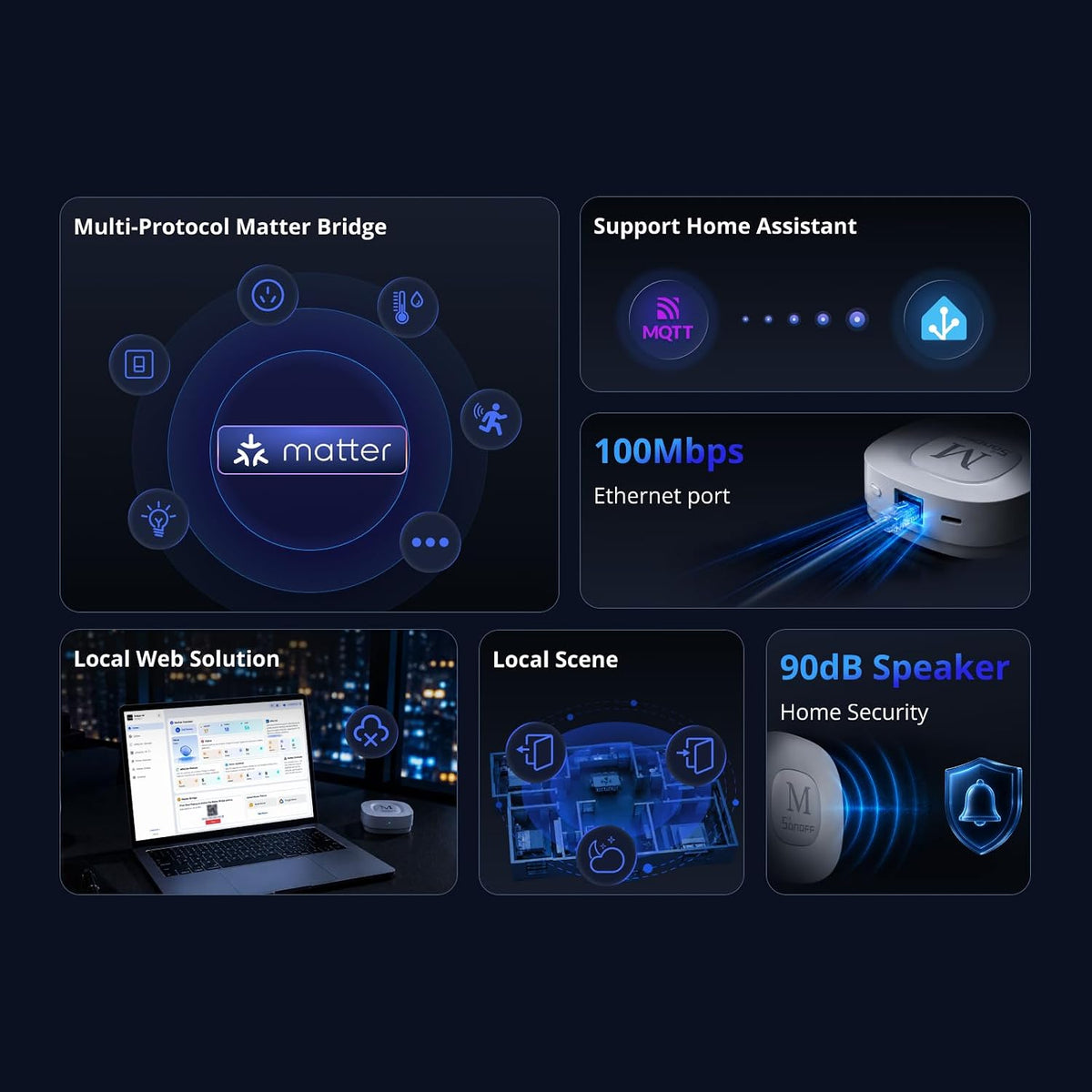 Bridge Max Smart Home Hub (Bridge-M) | Matter Bridge & Zigbee Gateway for Apple Home, Alexa, Google Home, and Home