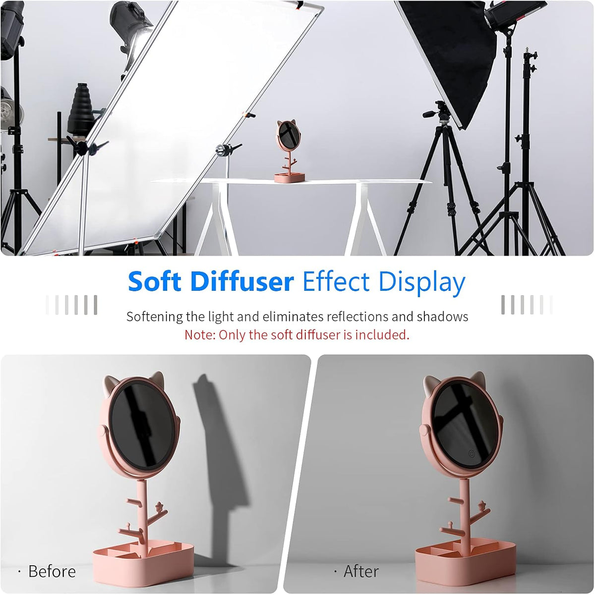 2 Yard x 60 Inch/1.8M x 1.5M Polyester White Seamless Diffusion Fabric for Photography Softbox,Light Tent and