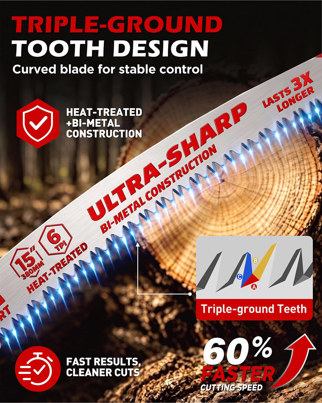 15 Inch Japanese Teeth Reciprocating Saw Blades, Arc Edge Pruning Blades, 6TPI for Tree Trimming, Wood Cutting, Green Wood, Wet Wood and Branch Cutting, 3 Pack