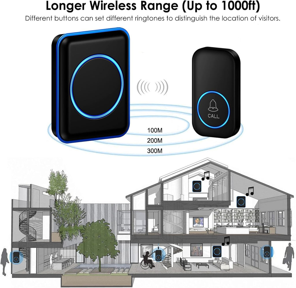 FullHouse Caregiver Pager Wireless Emergency Call Button for Elderly