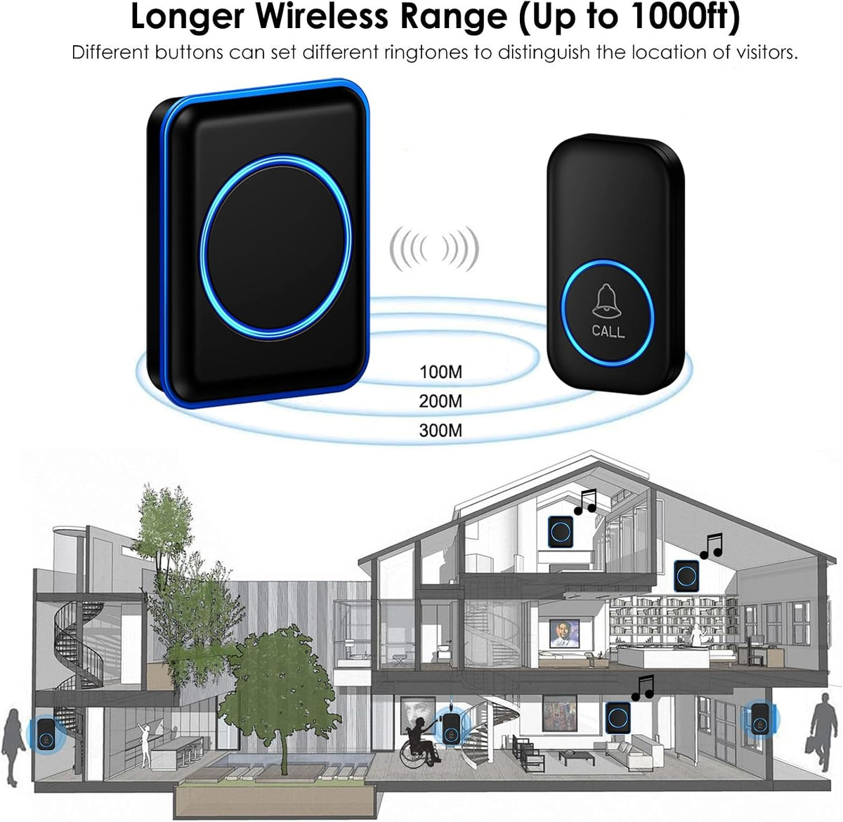 FullHouse Caregiver Pager Wireless Emergency Call Button for Elderly