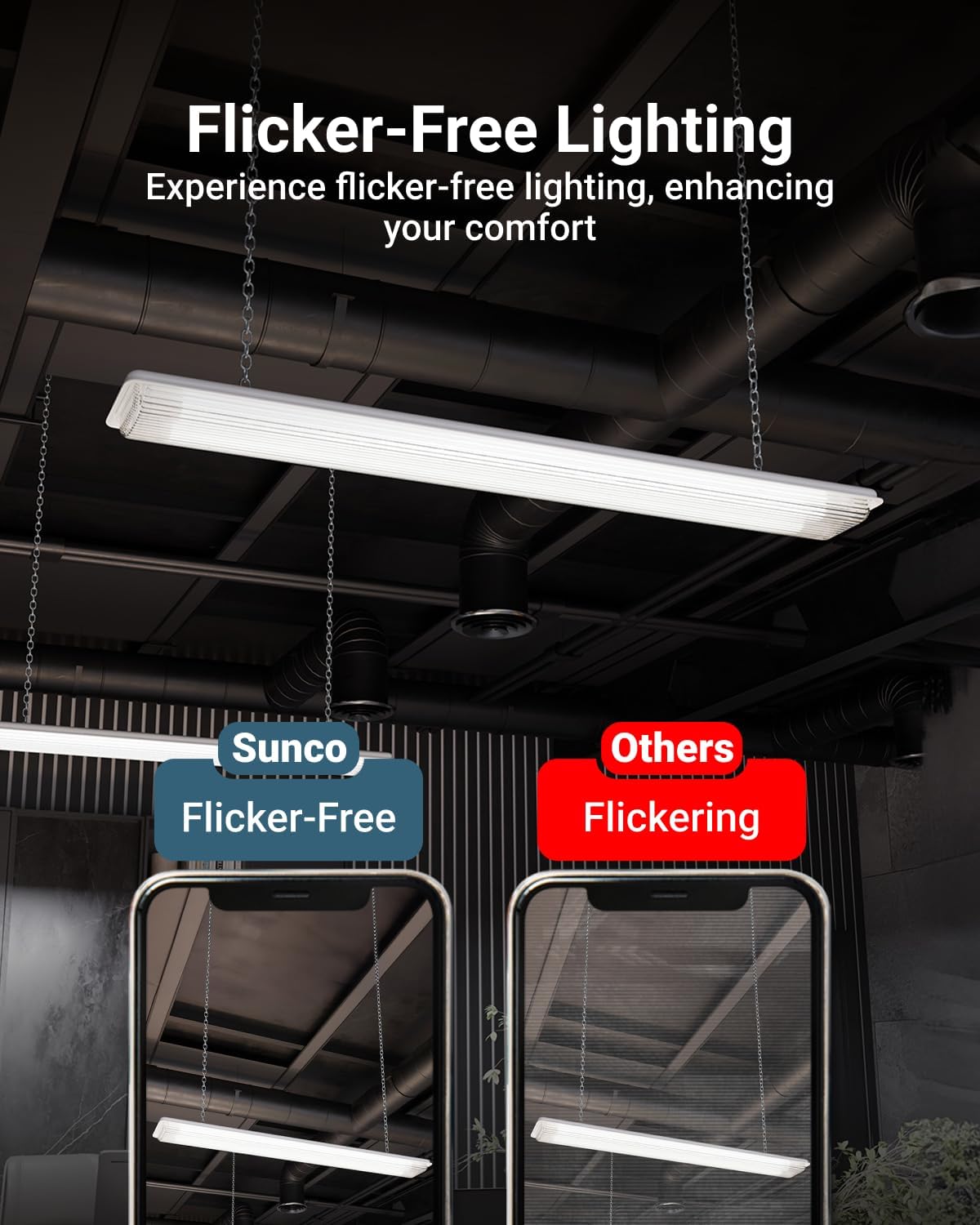 Sunco 150 Pack 4 Foot T8 LED Tube Light Bulbs, 18W, 6000K, Ballast Bypass