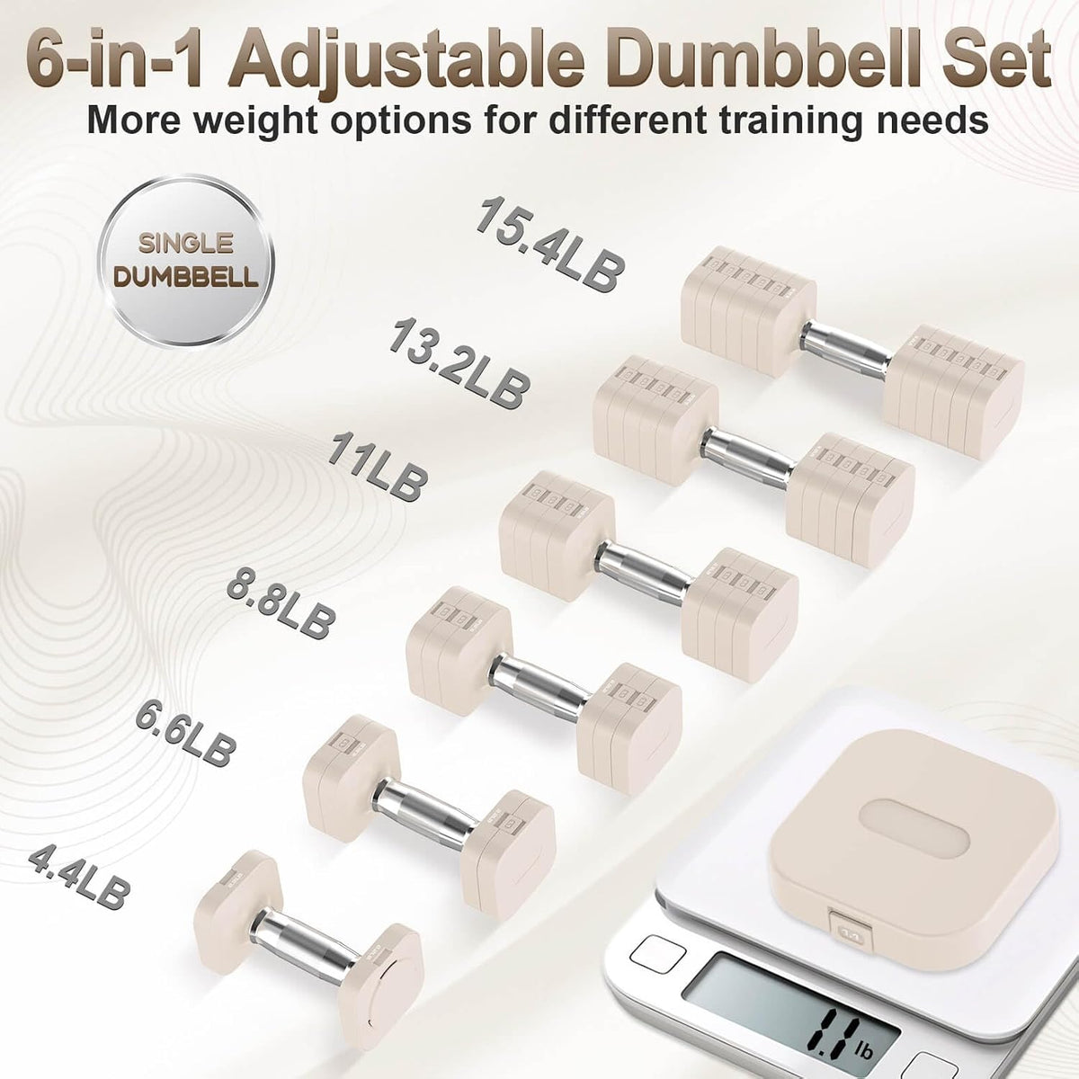 30.8LB Adjustable Dumbbell Set, Each Adjustable Weight Dumbbell with 6 Levels 4.4/6.6/8.8/11/13.2/15.4lb, Hand