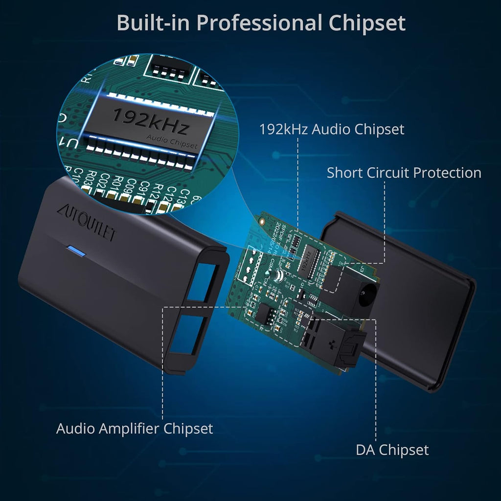 192kHz Optical to RCA Converter DAC Digital to Analog Audio Converter Spdif/Optical/Toslink to RCA Audio Adapter with