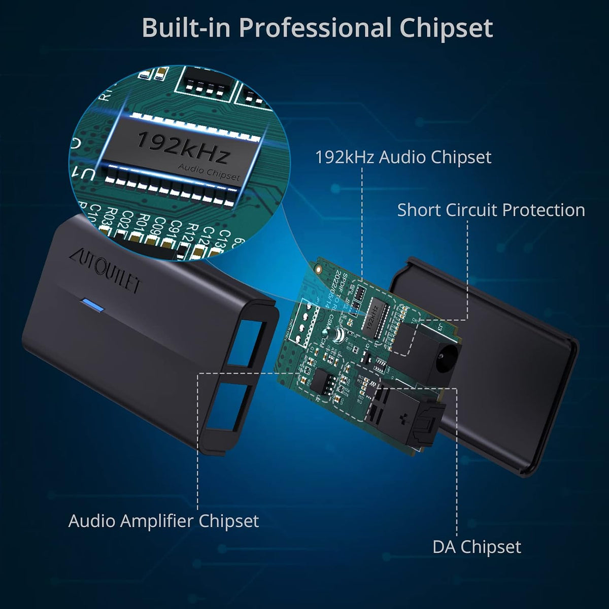 192kHz Optical to RCA Converter DAC Digital to Analog Audio Converter Spdif/Optical/Toslink to RCA Audio Adapter with