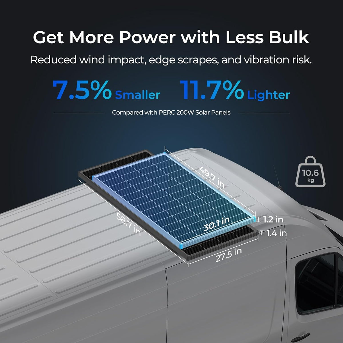 Solar Panels 200 Watt, N-Type Solar Panel 25% High-Efficiency 16BB | 200W Solar Panel for 12V/24V Battery Systems