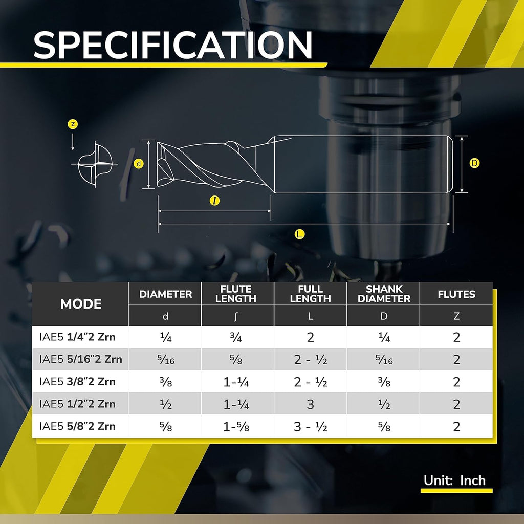 SPEED TIGER Carbide Square Nose End Mill with ZrN Coating - 2 Flute - IAE5-1/4 2T-ZrN (2 Pieces, 1/4")- for Milling Aluminum Applications – Mill Bits Sets for DIYers & Professionals