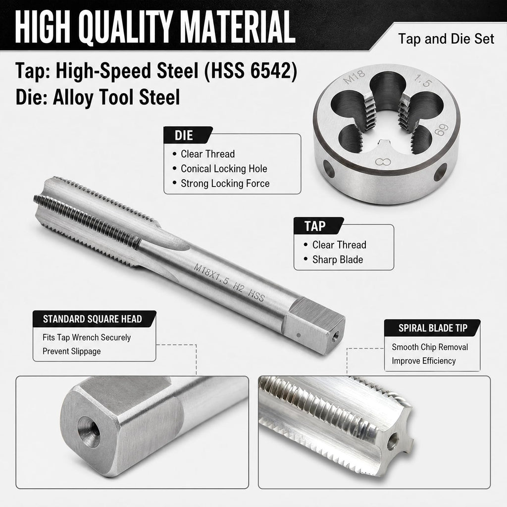 YUEARN M18 X 1.5mm Metric Tap and Die Set, HSS Straight Fluted Machine Thread Tap Right Hand Screw Tap and Round Thread Die for Mold Repair and Metalworking