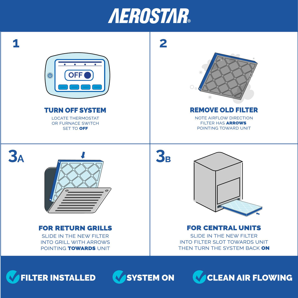 Air Filter 16x25x1 MERV 13 AC Filter, HVAC, Furnace Filter, 6 Pack