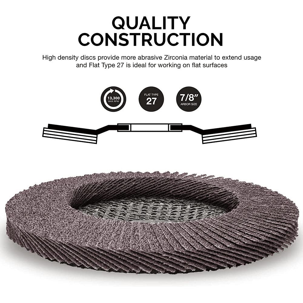 SI FANG 10 Pack Flap Discs 240 Grit, 4 1/2 x 7/8-Inch for Angle Grinder