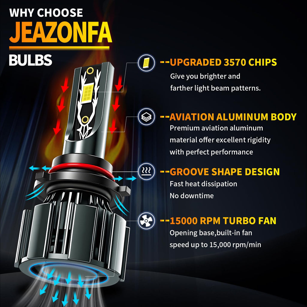 JEAZONFA Fit For 2015 2016 2017 2018 2019 2020 2021 Honda CRV Light Bulbs,9005/HB3 Hi Beam + H11/H9/H8 Lo Beam + H11 Fog Lights 6500K White Light Combo Kit, Plug-N-Play, Powersports Bulbs, 6-Pack