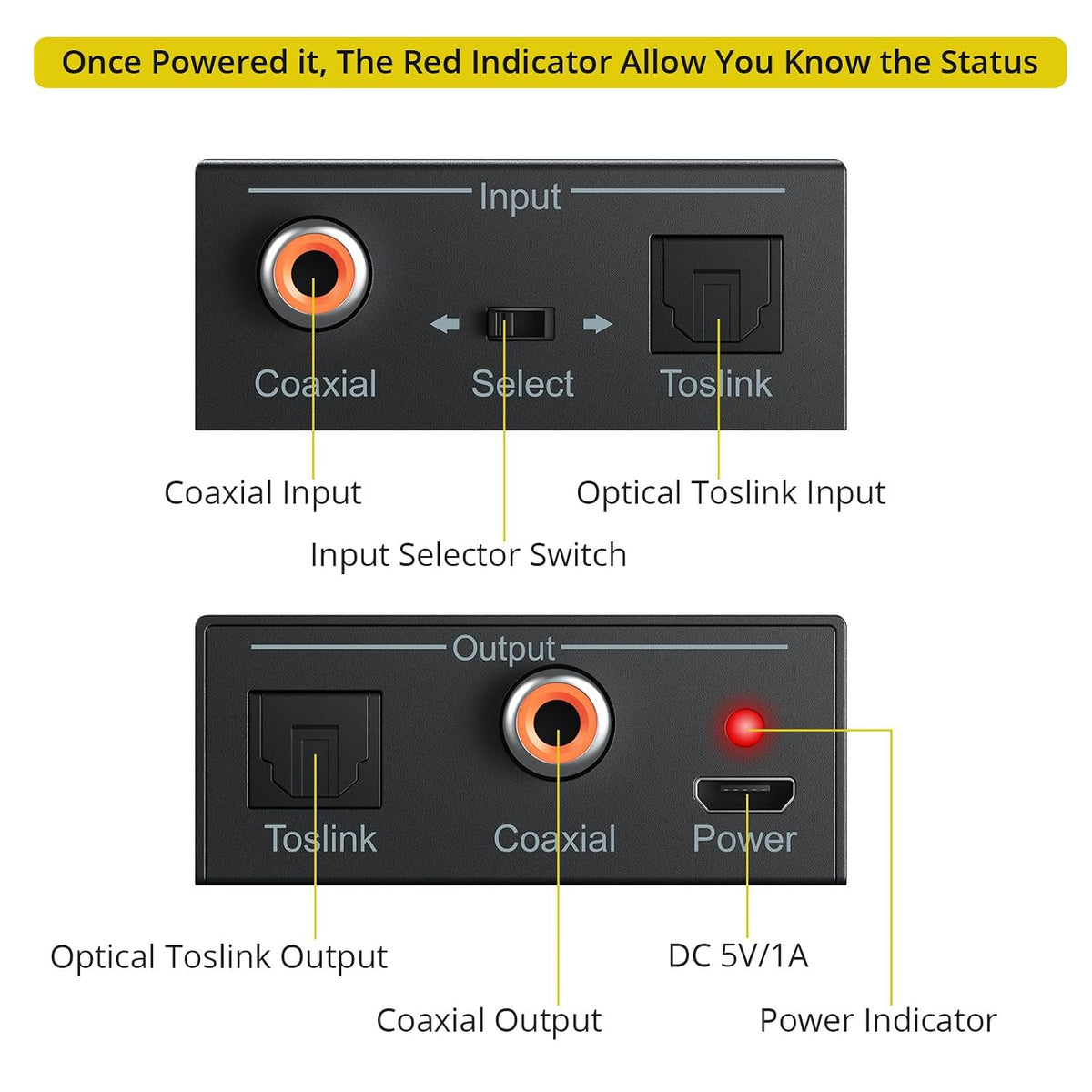 192K Bi-derectional Coaxial Optical Converter, Optical SPDIF Toslink to Coaxial, Coaxial to Optical SPDIF Toslink
