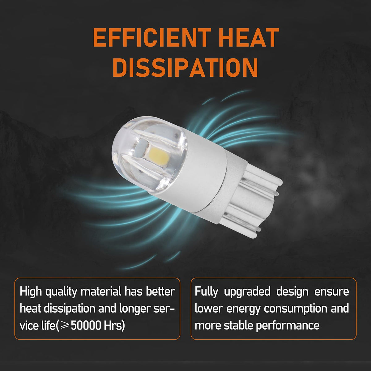 Hooke Road Interior LED Light Bulbs for 2010-2020 Lexus GX460