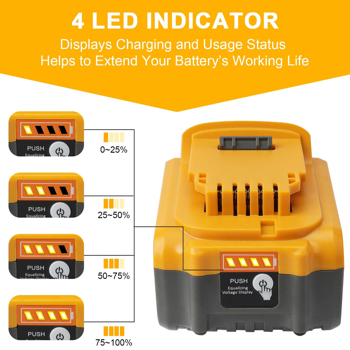 20V 6.0Ah Replacement Battery Compatible with Dewalt 20V Tools