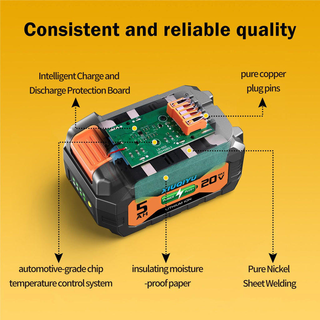 True Capacity Replacement Battery for Dewalt 20V Max Tools