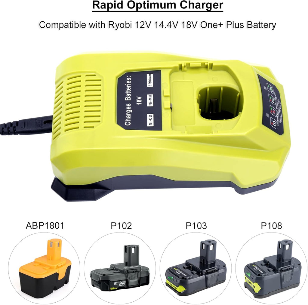 P117 18V Battery Fast Charger Compatible with Ryobi 12V-18V One+ Battery