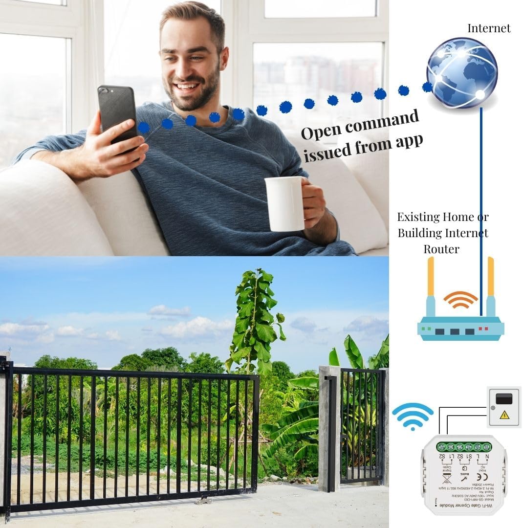 Alpha Smart Garage & Gate Opener with Geofencing, WiFi Remote Controller with App, Compatible with Alexa, Google Home