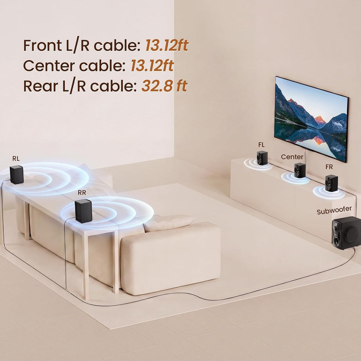 Surround Sound System Home Theater Speakers | 700 Watts Peak Power 5.1/2.1Wired Stereo Speaker System 5.25" Subwoofer
