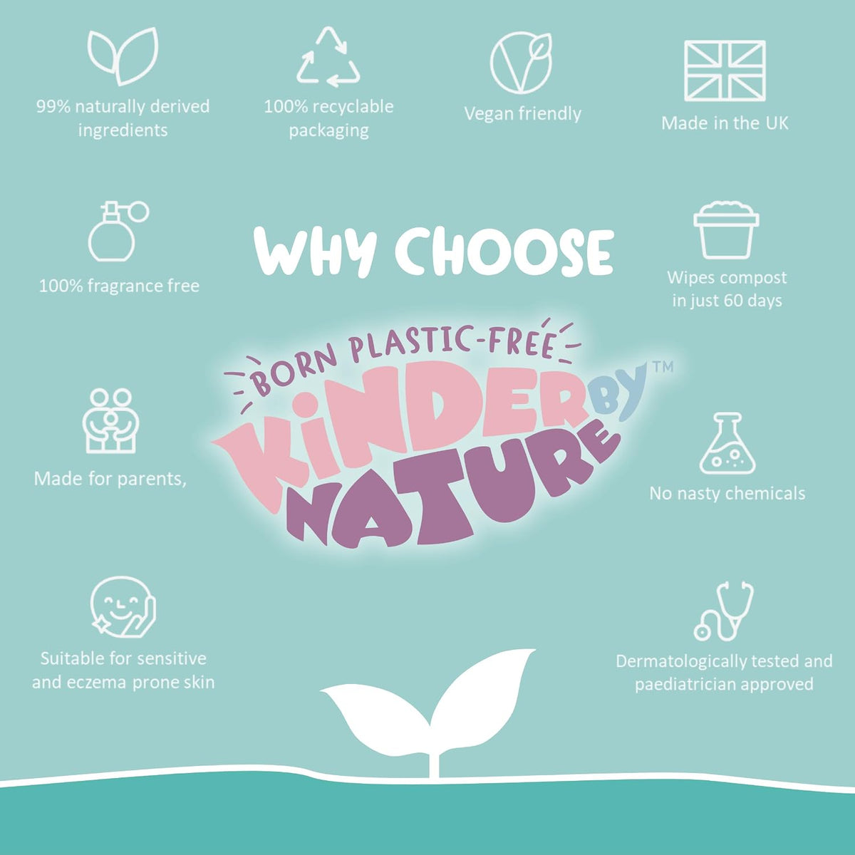 Kinder by Nature Water-Based Baby Wipes - 672 Count (12 packs of 56) -Unscented and Hypoallergenic - 99% water - 100%
