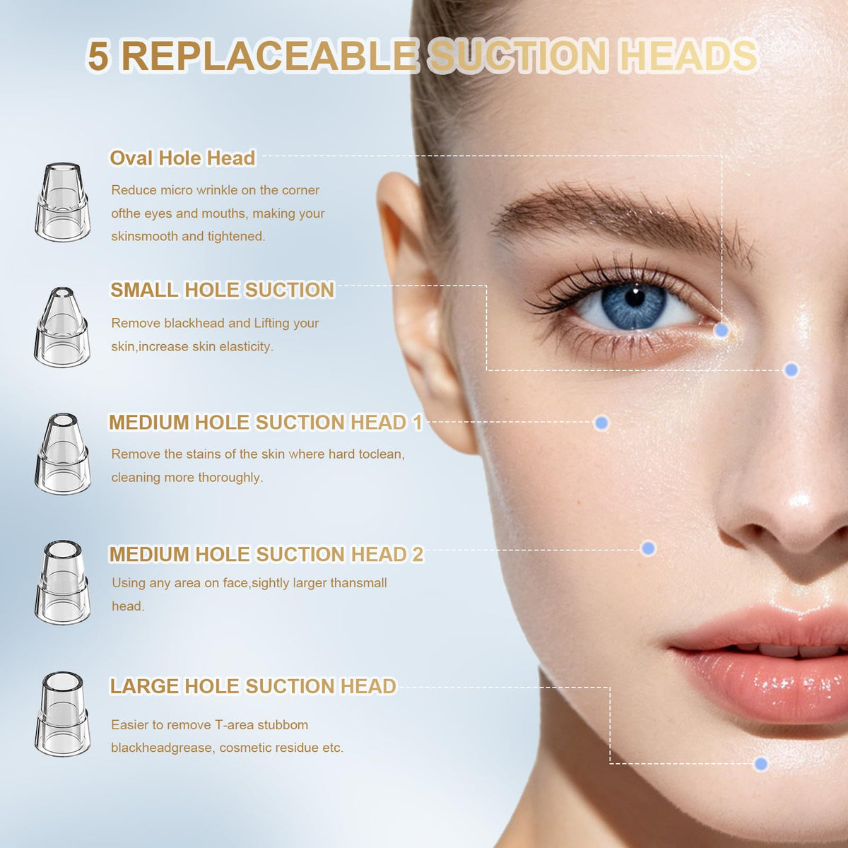 Blackhead Remover Tools,Electric Vacuum Facial Pore Cleaner Tool(White)