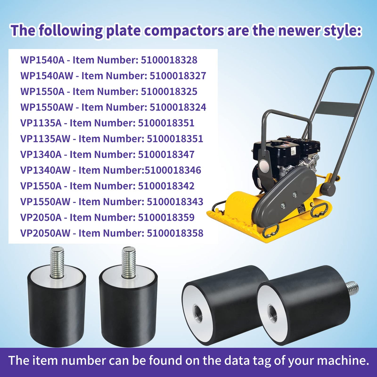 4 Pack Upgrade Rubber Shock Mount, Compatible with Wacker Neuson Compactor
