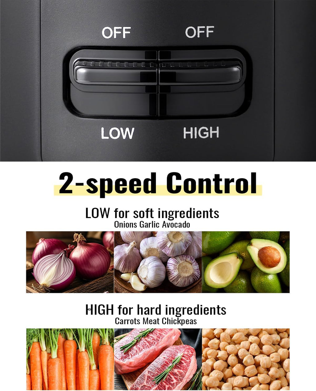 Food Chopper, 4 Cup Mini and Fast Food Processor, Electric Meat Grinder with 2 Speed, 4 Stainless Steel Blades, and