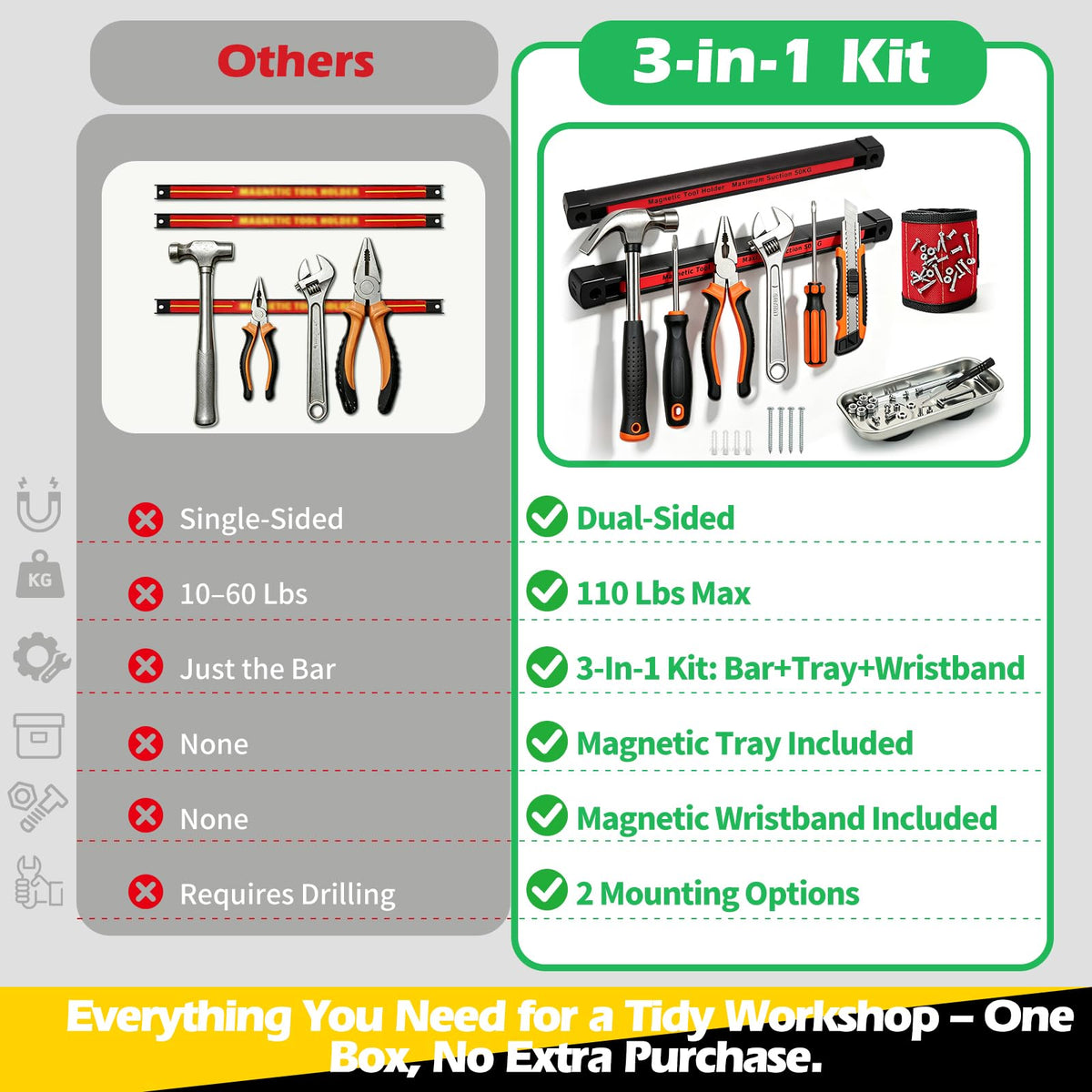 OZJAY Double Sided Magnetic Tool Holder Set with Tray & Wristband, 2-Pack