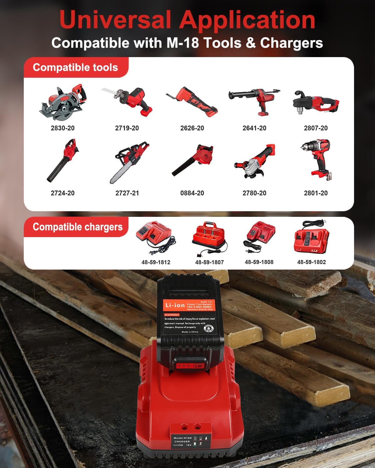 Aoasur 1-Pack 18V 6.0AH Replacement for Milwaukee M-18 Battery and 1 Charger（Red）