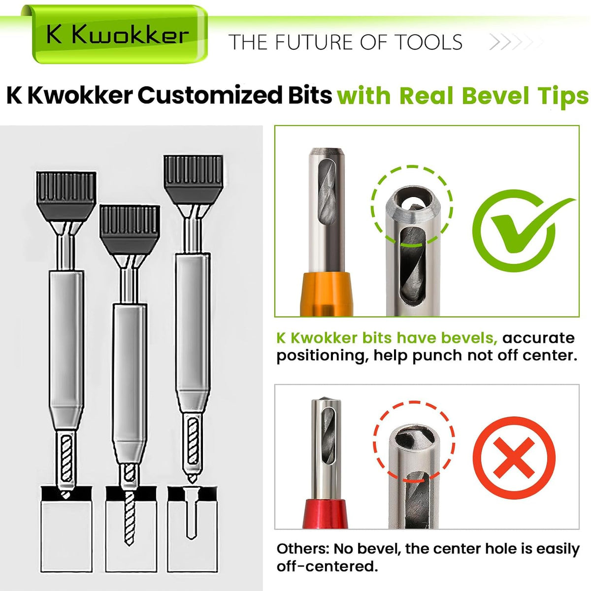 Self Centering Drill Bit Set with Center Punch, 1/4" Hex Shank