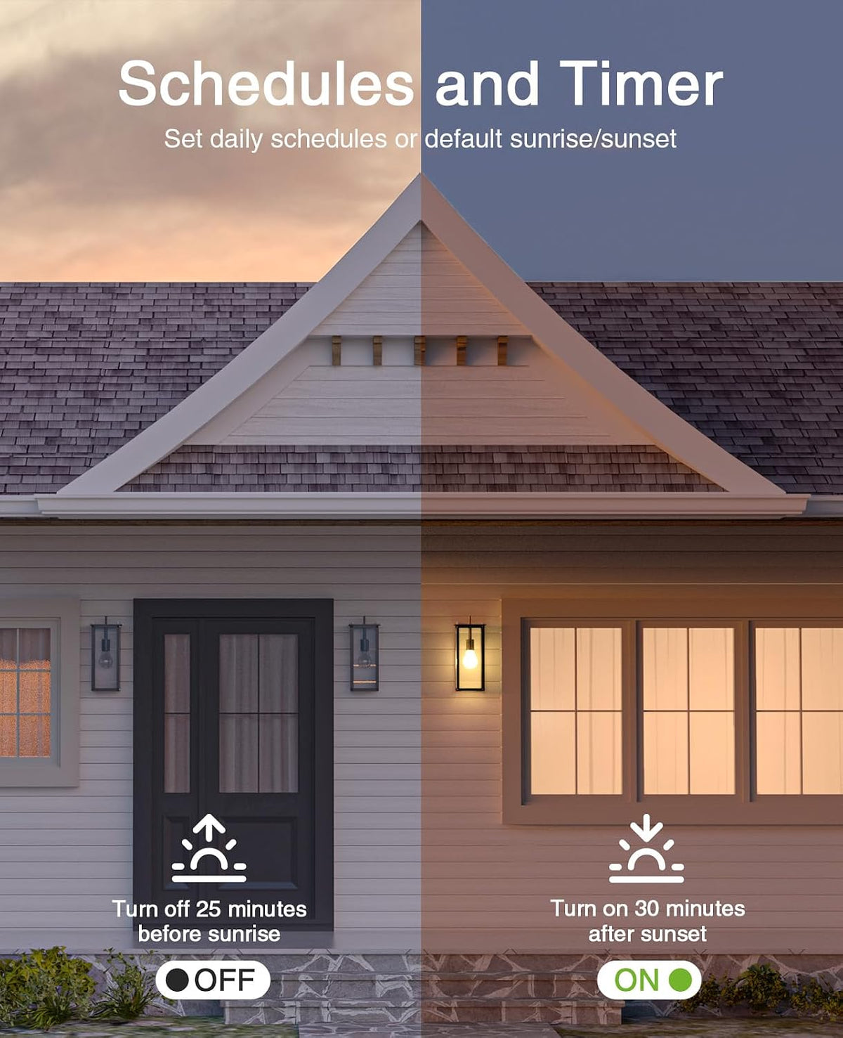 Switch, 3 Way Light Wi-Fi Switch Compatible with Alexa and Google Home