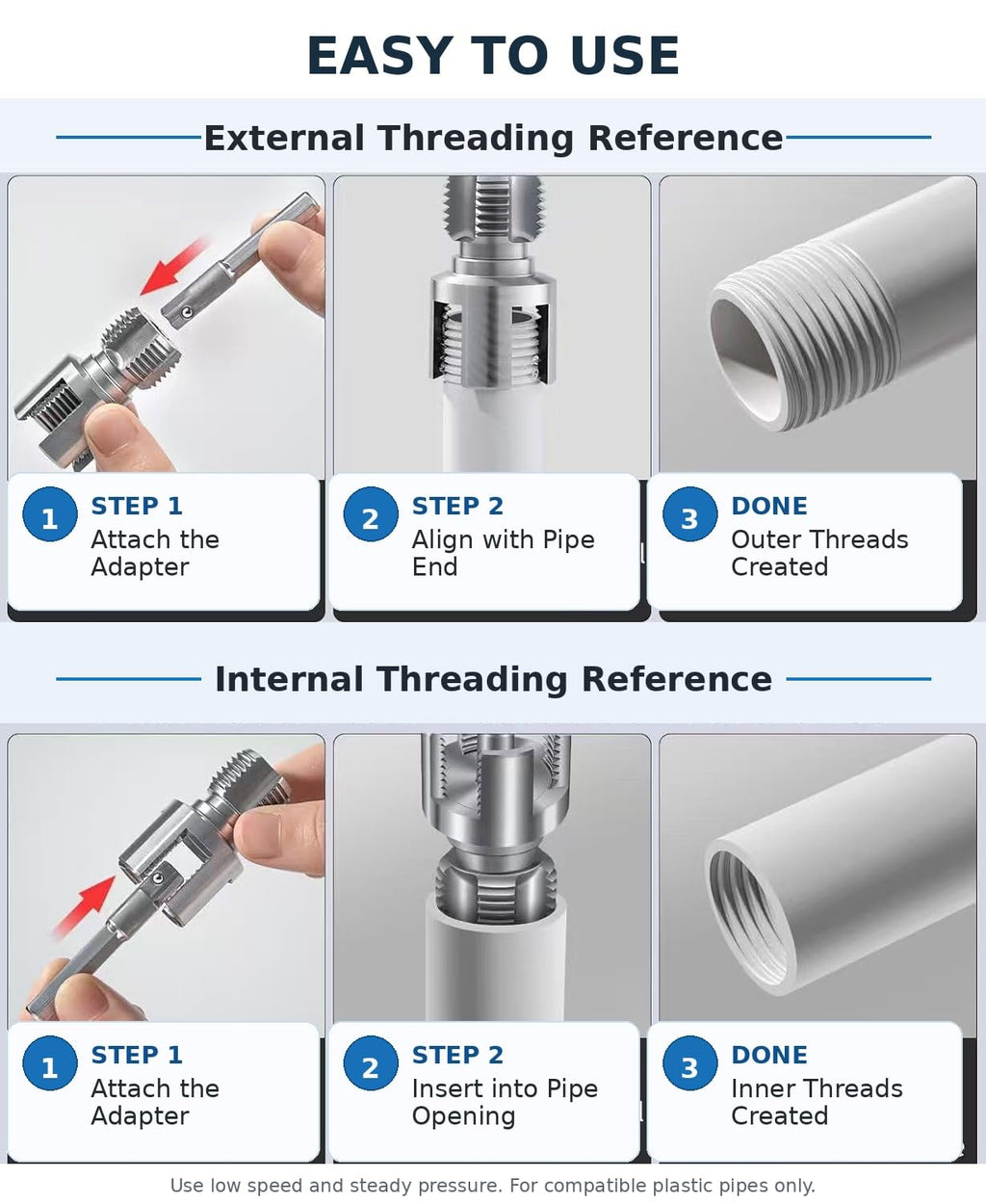 PVC Pipe Threader Set, 1/2 3/4 1 in, Pipe Threading Tool