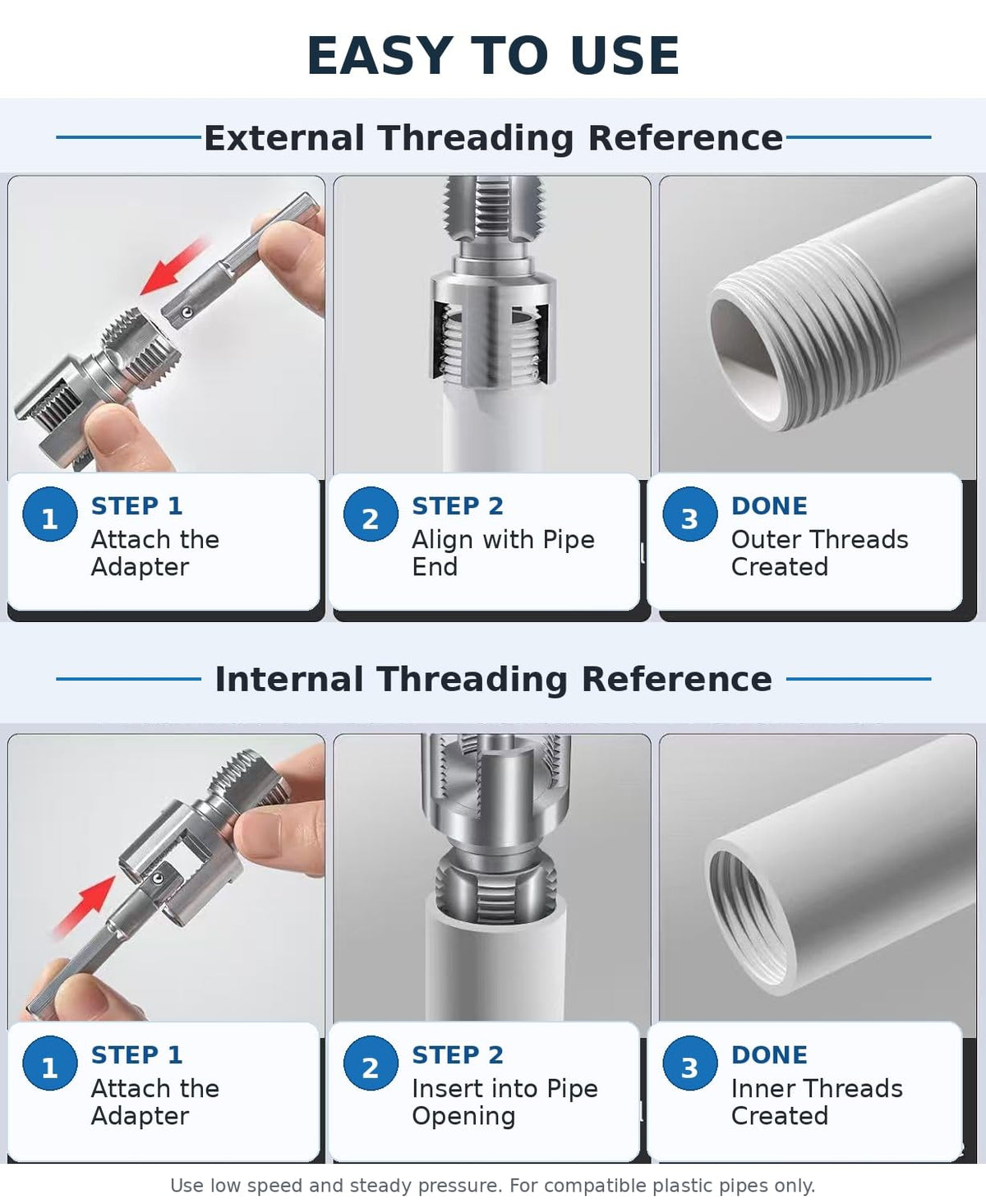 PVC Pipe Threader Set, 1/2 3/4 1 in, Pipe Threading Tool