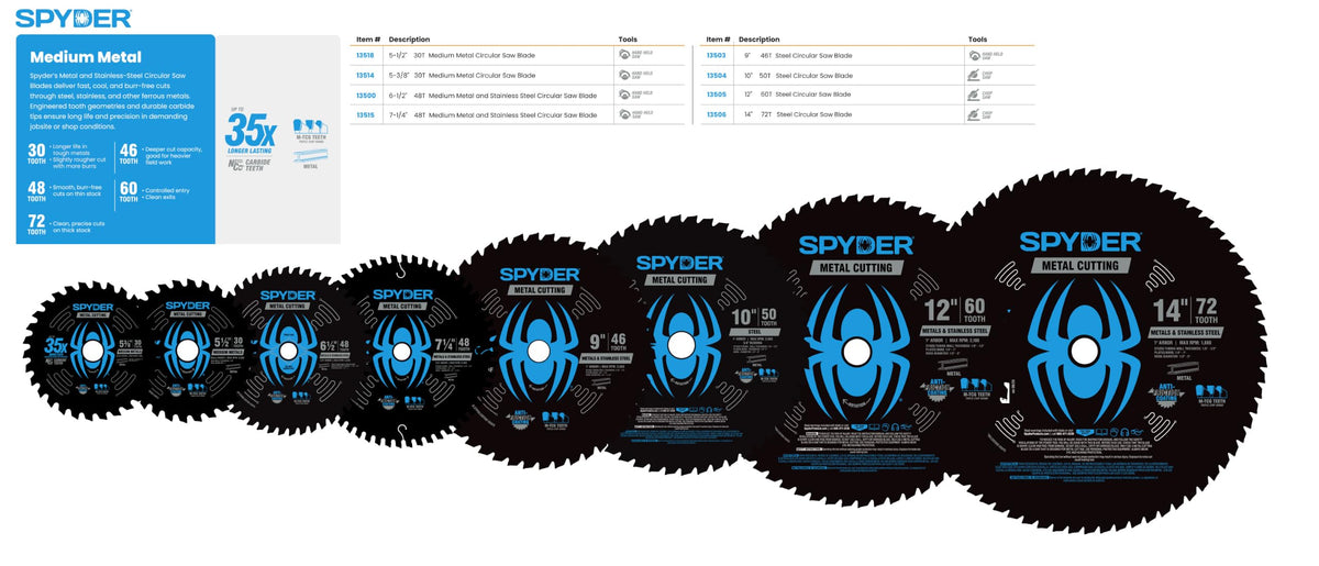 Spyder 5-1/2" 30T Circular Saw Blade for Medium Metals (13518)