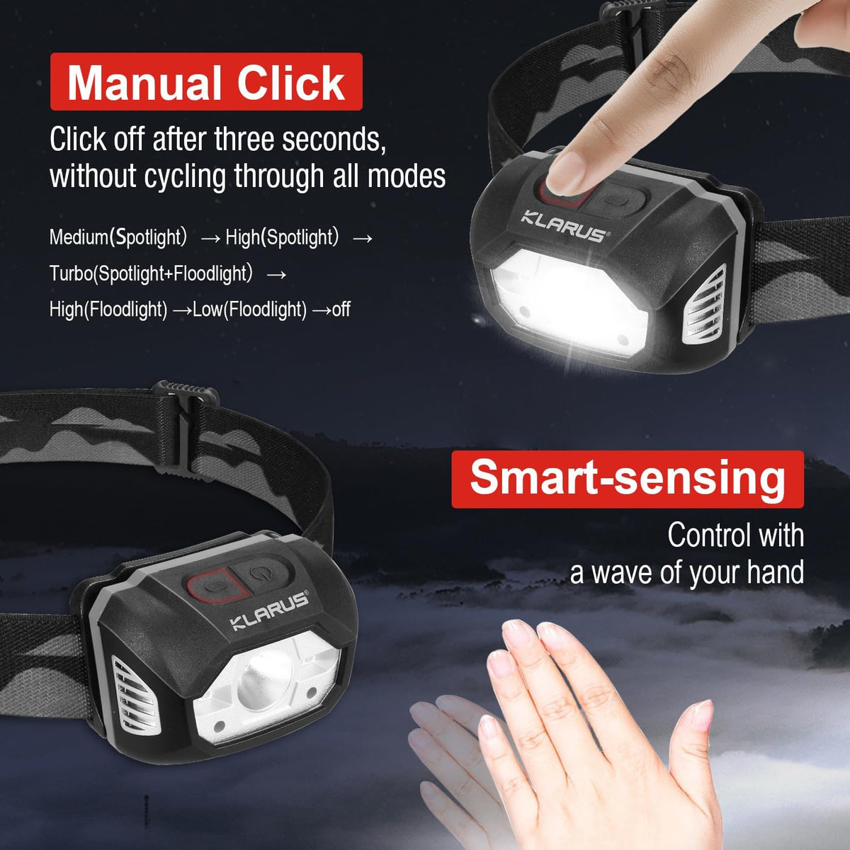 HM1 IPX6 Waterproof Rechargeable Headlamp with Motion Sensor, 70 Hours Long Battery Life, Full Charge in 2.5 Hours