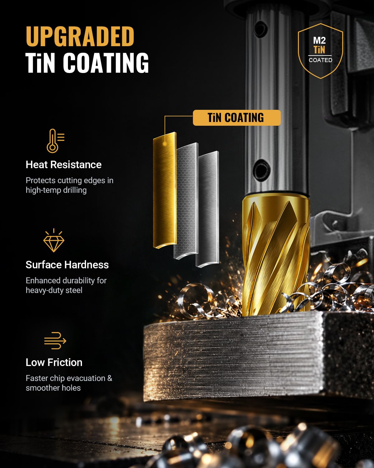 DAYDOOR 3/4'' HSS Annular Cutter, TiN Coated, 1-3/16'' Cutting Depth, 2pcs